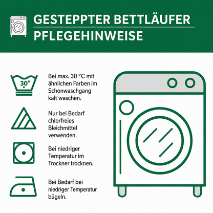 Frosty Charm Gesteppad Sänglöpare – NCU0XD790