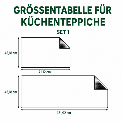 Antibakteriell Kökmatta – Nativo NCU0VT322